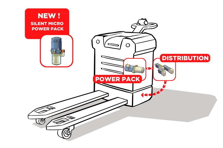 hpi-c2-03-transpalette-schema-hydro-eng