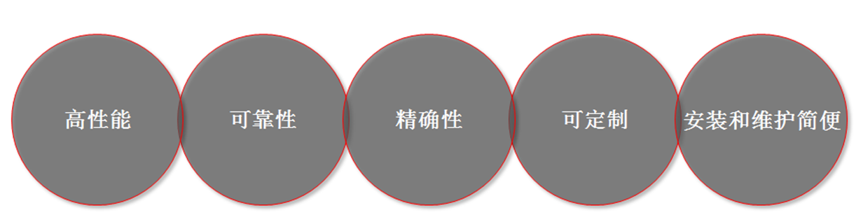 avantages-produits-chinois